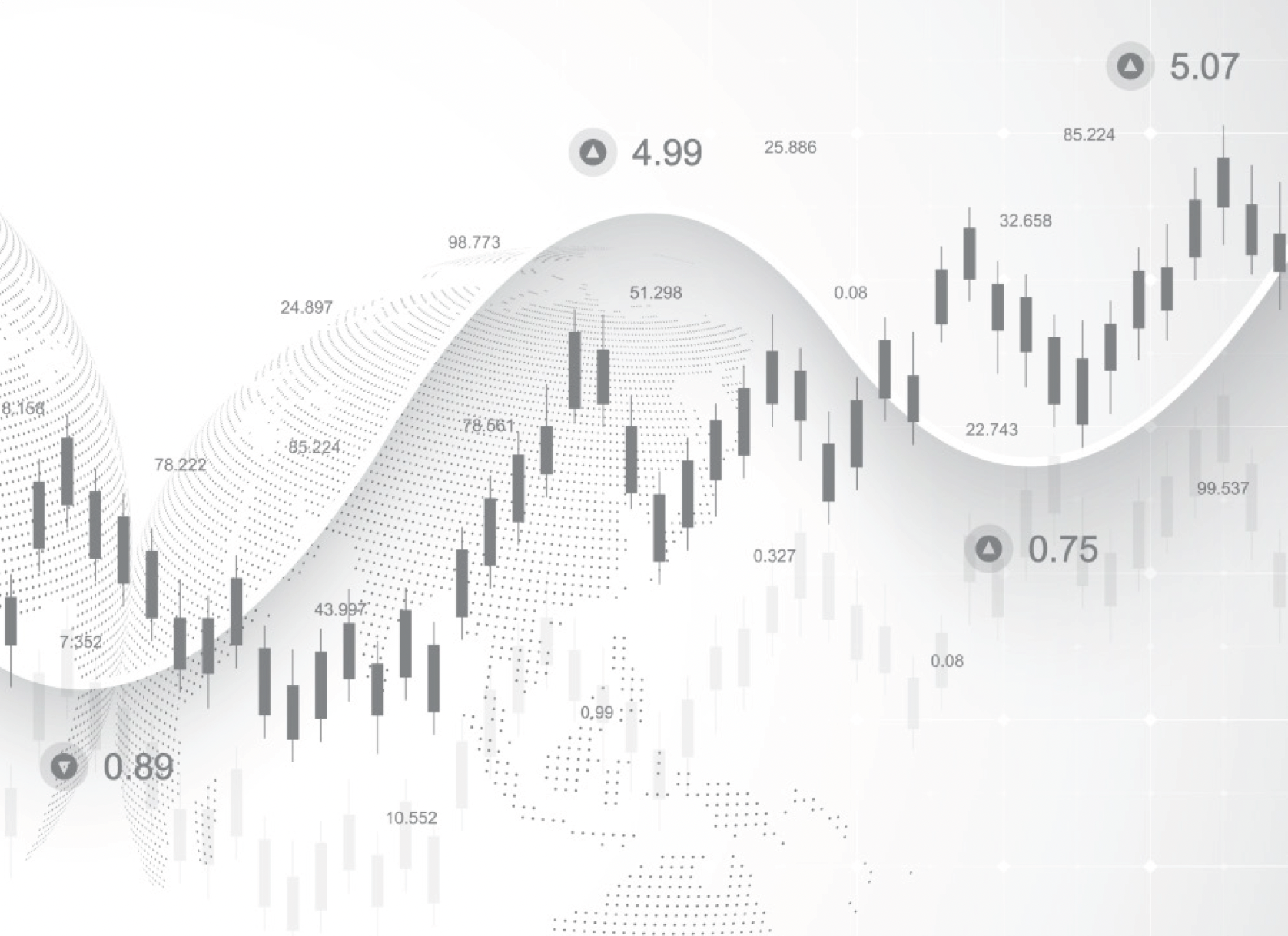 2025 Business and Economic Outlook